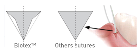 biotexVISU3